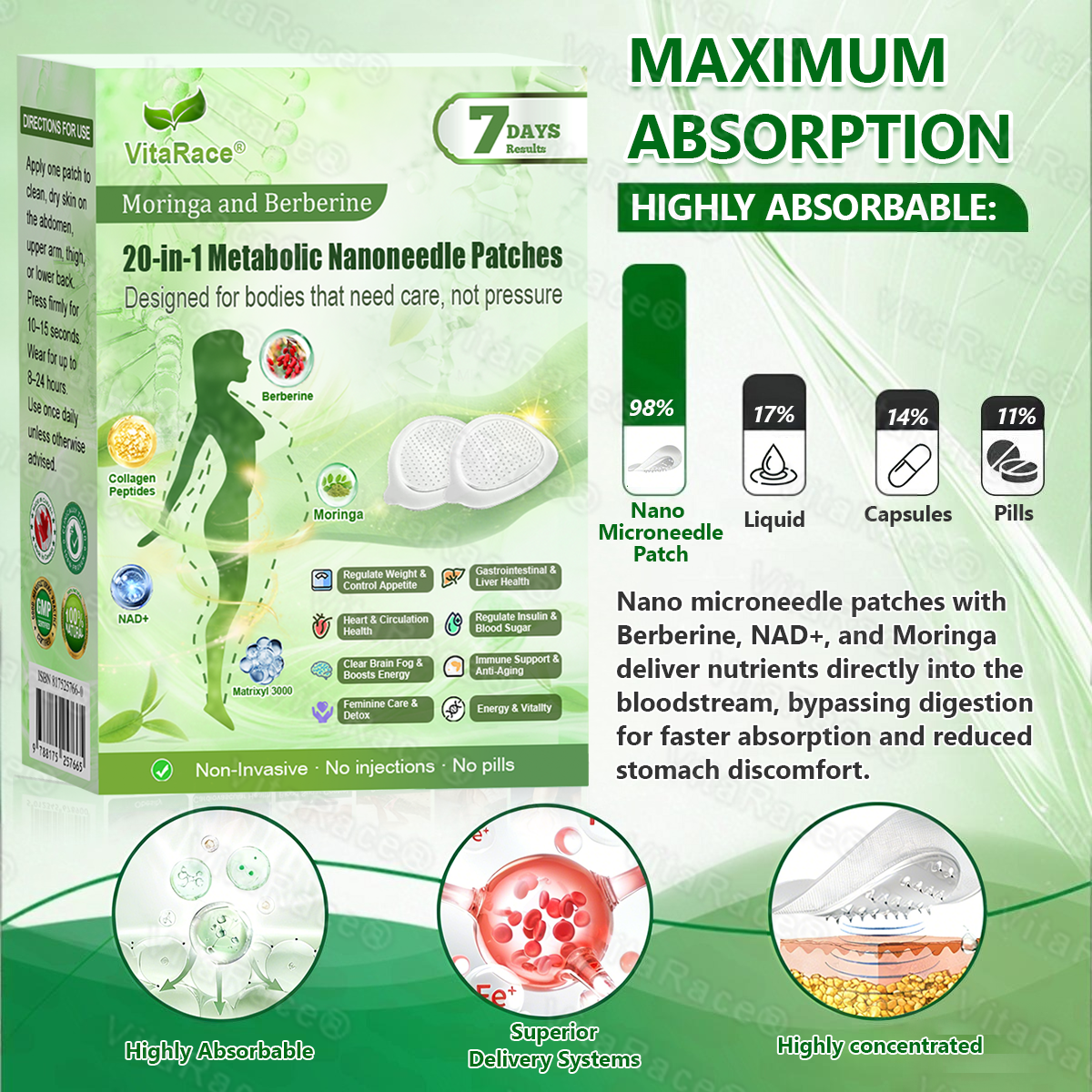 𝐕𝐢𝐭𝐚𝐑𝐚𝐜𝐞® 𝑴𝒆𝒕𝒂𝒃𝒐𝒍𝒊𝒄 𝑵𝒂𝒏𝒐 𝑴𝒊𝒄𝒓𝒐𝒏𝒆𝒆𝒅𝒍𝒆 𝑷𝒂𝒕𝒄𝒉🇨🇦(𝐉𝐮𝐬𝐭 𝐨𝐧𝐜𝐞 𝐚 𝐝𝐚𝐲, 𝐯𝐢𝐬𝐢𝐛𝐥𝐞 𝐜𝐡𝐚𝐧𝐠𝐞𝐬 𝐢𝐧 𝟕 𝐝𝐚𝐲𝐬）𝘽𝙚𝙧𝙗𝙚𝙧𝙞𝙣𝙚 + 𝙈𝙤𝙧𝙞𝙣𝙜𝙖 𝙁𝙤𝙧𝙢𝙪𝙡𝙖 ✅ 𝐅𝐨𝐫 𝐨𝐛𝐞𝐬𝐢𝐭𝐲, 𝗟𝗼𝗼𝘀𝗲 𝘀𝗸𝗶𝗻,𝐝𝐢𝐚𝐛𝐞𝐭𝐞𝐬, 𝐬𝐥𝐞𝐞𝐩 𝐚𝐩𝐧𝐞𝐚, 𝐣𝐨𝐢𝐧𝐭 𝐢𝐬𝐬𝐮𝐞𝐬, 𝐚𝐧𝐝 𝐦𝐨𝐫𝐞 💥