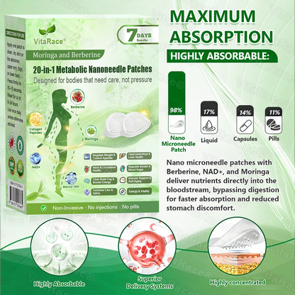 𝐕𝐢𝐭𝐚𝐑𝐚𝐜𝐞® 𝑴𝒆𝒕𝒂𝒃𝒐𝒍𝒊𝒄 𝑵𝒂𝒏𝒐 𝑴𝒊𝒄𝒓𝒐𝒏𝒆𝒆𝒅𝒍𝒆 𝑷𝒂𝒕𝒄𝒉🇨🇦(𝐉𝐮𝐬𝐭 𝐨𝐧𝐜𝐞 𝐚 𝐝𝐚𝐲, 𝐯𝐢𝐬𝐢𝐛𝐥𝐞 𝐜𝐡𝐚𝐧𝐠𝐞𝐬 𝐢𝐧 𝟕 𝐝𝐚𝐲𝐬）𝘽𝙚𝙧𝙗𝙚𝙧𝙞𝙣𝙚 + 𝙈𝙤𝙧𝙞𝙣𝙜𝙖 𝙁𝙤𝙧𝙢𝙪𝙡𝙖 ✅ 𝐅𝐨𝐫 𝐨𝐛𝐞𝐬𝐢𝐭𝐲, 𝗟𝗼𝗼𝘀𝗲 𝘀𝗸𝗶𝗻,𝐝𝐢𝐚𝐛𝐞𝐭𝐞𝐬, 𝐬𝐥𝐞𝐞𝐩 𝐚𝐩𝐧𝐞𝐚, 𝐣𝐨𝐢𝐧𝐭 𝐢𝐬𝐬𝐮𝐞𝐬, 𝐚𝐧𝐝 𝐦𝐨𝐫𝐞 💥