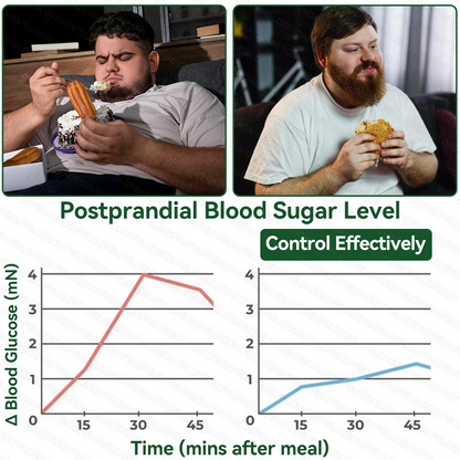 🎁Congratulations! You have unlocked the 45% off  𝐂𝐚𝐫𝐞𝐔𝐩𝐥𝐢𝐟𝐭® surprise offer. This is an exclusive offer, don't miss it!