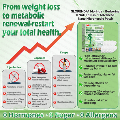 🎁Congratulations! You have unlocked the 45% off  𝐂𝐚𝐫𝐞𝐔𝐩𝐥𝐢𝐟𝐭® surprise offer. This is an exclusive offer, don't miss it!