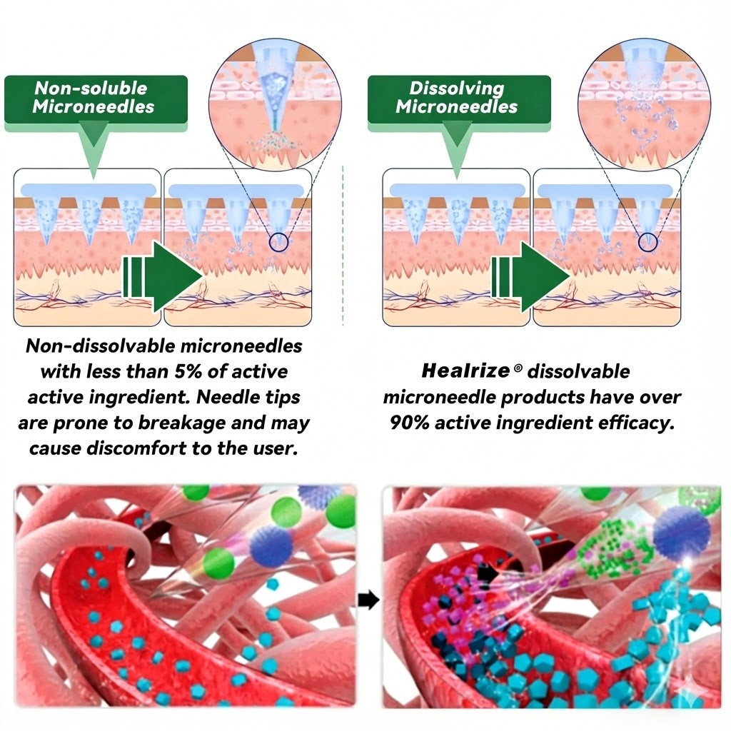 𝐕𝐢𝐭𝐚𝐑𝐚𝐜𝐞® 𝑴𝒆𝒕𝒂𝒃𝒐𝒍𝒊𝒄 𝑵𝒂𝒏𝒐 𝑴𝒊𝒄𝒓𝒐𝒏𝒆𝒆𝒅𝒍𝒆 𝑷𝒂𝒕𝒄𝒉🇨🇦(𝐉𝐮𝐬𝐭 𝐨𝐧𝐜𝐞 𝐚 𝐝𝐚𝐲, 𝐯𝐢𝐬𝐢𝐛𝐥𝐞 𝐜𝐡𝐚𝐧𝐠𝐞𝐬 𝐢𝐧 𝟕 𝐝𝐚𝐲𝐬）𝘽𝙚𝙧𝙗𝙚𝙧𝙞𝙣𝙚 + 𝙈𝙤𝙧𝙞𝙣𝙜𝙖 𝙁𝙤𝙧𝙢𝙪𝙡𝙖 ✅ 𝐅𝐨𝐫 𝐨𝐛𝐞𝐬𝐢𝐭𝐲, 𝗟𝗼𝗼𝘀𝗲 𝘀𝗸𝗶𝗻,𝐝𝐢𝐚𝐛𝐞𝐭𝐞𝐬, 𝐬𝐥𝐞𝐞𝐩 𝐚𝐩𝐧𝐞𝐚, 𝐣𝐨𝐢𝐧𝐭 𝐢𝐬𝐬𝐮𝐞𝐬, 𝐚𝐧𝐝 𝐦𝐨𝐫𝐞 💥